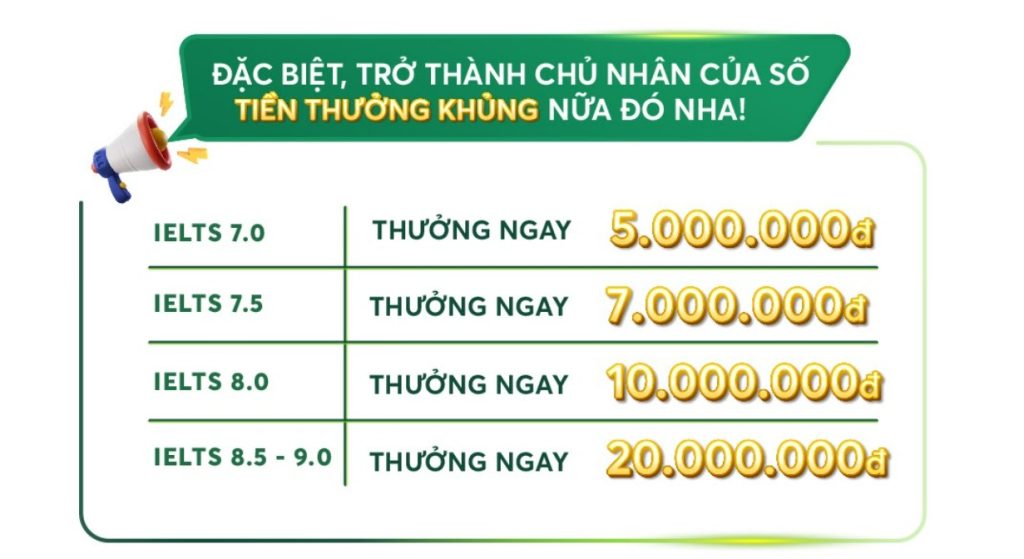 Học phí Ielts VUS