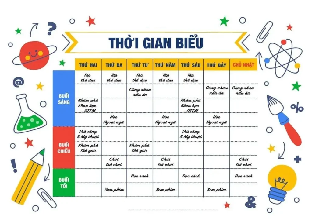 Học một cách hiệu quả có nhiều yếu tố