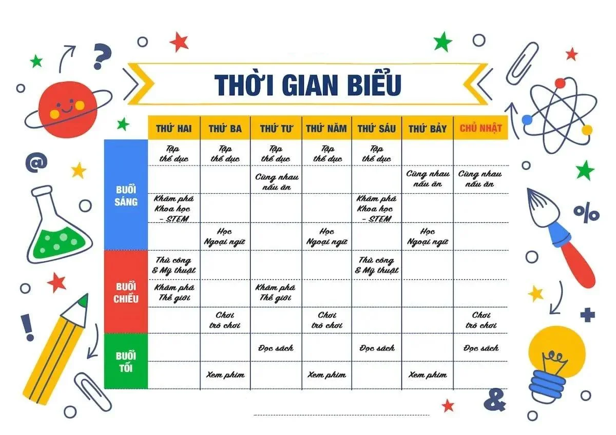 Học một cách hiệu quả có nhiều yếu tố