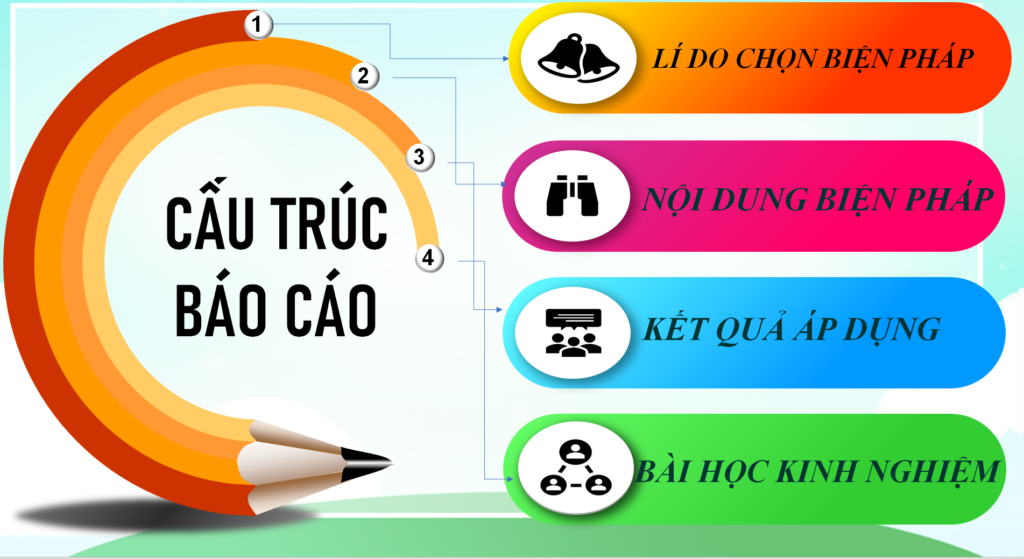 Phương pháp rèn đọc cho trẻ vào lớp 1